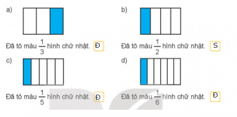 BÀI 14. MỘT PHẦN MẤYHoạt độngBài 1: Đ, S ?Giải nhanh:Bài 2: Chọn cách đọc phù hợp với cách viết một phần mấy ở mỗi hìnhGiải nhanh:A: Một phần nămB: Một phần baC: Một phần haiD: Một phần tưBài 3: Đã khoanh vào 14 số hạt dẻ của hình nào?Giải nhanh:Chọn BLuyện tập