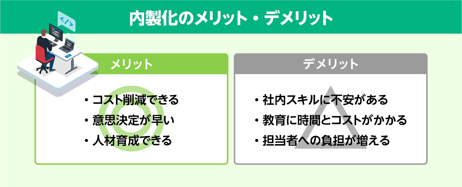 内製化のメリット・デメリット