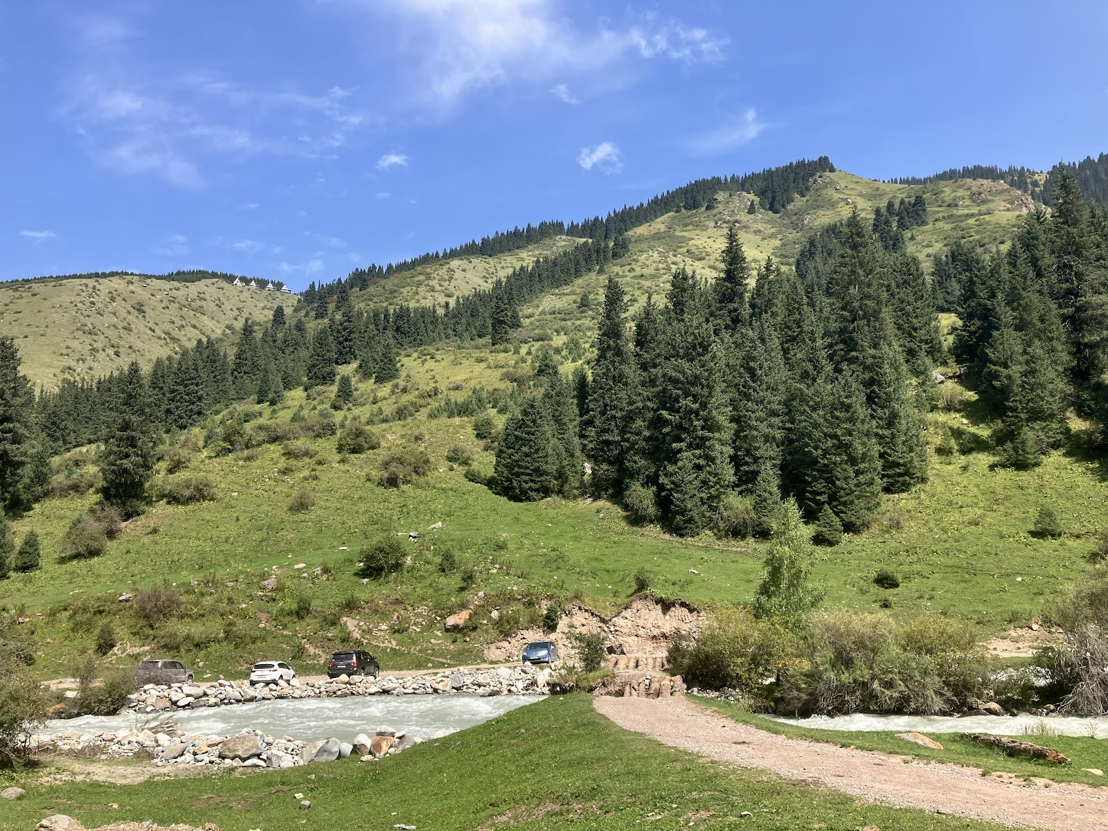 Ala Kul Trek | Start of Ala Kul Trek 