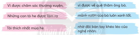 CHỦ ĐỀ 8: MÁI ẤM GIA ĐÌNHBÀI 1. ÔNG NGOẠIKHỞI ĐỘNGNói về một hoạt động của mọi người trong một bức tranh dưới đâyGiải nhanh:Bà đang chỉ cháu gái về trái cây trong vườnMẹ chỉ bé học tậpCháu đang ngồi kể chuyện cho ông ngheKHÁM PHÁ VÀ LUYỆN TẬP1) Đọc và trả lời câu hỏiCâu 1: Tìm những hình ảnh đẹp của thành phố khi sắp vào thu.Câu 2: Ông ngoại đã làm những gì cho bạn nhỏ khi bạn chuẩn bị vào lớp Một?Câu 3: Em thích nhất việc làm nào của hai ông cháu khi đến thăm trường? Vì sao?Câu 4: Vì sao bạn nhỏ gọi ông ngoại là thầy giáo đầu tiên?Câu 5: Nói với bạn về thầy giáo hoặc cô giáo đầu tiên của em.Giải nhanh: Câu 1: Những con gió nắng mùa hè đã nhường chỗ cho những làng gió mát dịu vào mỗi sáng.Trời xanh ngắt trên cao, như dòng sông trong, trôi lặng lẽ giữa những ngọn cây hè phố.Câu 2: Mua sách, chọn bút, hướng dẫn cách bọc vở, dán nhãn, pha mực, dạy những chữ cái đầu tiên cho bạn nhỏ.Câu 3: Ông nhấc bổng cháu trên tay cho gõ thử vào mặt da khổng lồ của chiếc trông trường. Vì hình ảnh cho thấy sự yêu thương, nuông chiều của ông đối với cháu là vô bờ bến.Câu 4: Ông là người đầu tiên dạy cậu biết những điều mới mẻ khi sắp phải đến trường, là người đầu tiên nắm tay dắt cậu vào trường học mới, là người dạy cậu biết cách chuẩn bị những gì khi đi học, cho cậu nghe tiếng trống trường đầu tiên.Câu 5: Nói với bạn về thầy giáo hoặc cô giáo đầu tiên của em.Ngày nhỏ, bố tôi thường xuyên công tác xa, mình mẹ đảm đương việc nuôi dạy các con. Mẹ là giáo viên tiểu học, tính tình nghiêm khắc. Mẹ dạy tôi tập nhận mặt chữ cái, tập đánh vần, tập viết. Mẹ bảo tôi học đi học lại nhiều lần, bao giờ thuộc bài mới thôi. Mẹ sắp xếp thời gian biểu cho tôi, giờ nào việc nấy. Mẹ thường học cùng tôi, kiểm tra, nhắc nhở liên tục.  Tôi có lỗi, mẹ phạt. Tôi còn nhỏ, không hiểu nên buồn giận, cho là mẹ không thương mình. Lúc tôi khôn lớn, đi học xa nhà, mẹ chăm lo cho từng chút. Tôi hiểu lòng mẹ, rất thương và biết ơn mẹ. Tình mẹ yêu con bao la, sâu nặng. Mẹ không chỉ sinh thành, nuôi dưỡng tôi mà còn là người thầy đầu tiên dạy dỗ, dẫn dắt tôi bước vào đời.2) Đọc một bài thơ về gia đình:a. Viết vào Phiếu đọc sách những điều em ghi nhớ.Giải nhanh: Mẹ ốm                   Mọi hôm mẹ thích vui chơi                   Hôm nay mẹ chẳng nói cười được đâu                   Lá trầu khô giữa cơi trầu                   Truyện Kiều gấp lại trên đầu bấy nay                    Cánh màn khép lỏng cả ngày                   Ruộng vườn vắng mẹ cuốc cày sớm trưa                   Nắng mưa từ những ngày xưa                   Lặn trong đời mẹ đến giờ chưa tan                    Khắp người đau buốt, nóng ran                   Mẹ ơi! Cô bác xóm làng đến thăm                   Người cho trứng, người cho cam                   Và anh bác sĩ đã mang thuốc vào                    Sáng nay trời đổ mưa rào                   Nắng trong trái chín ngọt ngào bay hương                   Cả đời đi gió đi sương                   Bây giờ mẹ lại lần giường tập đi                    Mẹ vui, con có quản gì                   Ngâm thơ, kể chuyện rồi thì múa ca                   Rồi con diễn kịch giữa nhà                   Một mình con sắm cả ba vai chèo                    Vì con mẹ khổ đủ điều                   Quanh đôi mắt mẹ đã nhiều nếp nhăn                   Con mong mẹ khoẻ dần dần                   Ngày ăn ngon miệng, đêm nằm ngủ say                    Rồi ra đọc sách, cấy cày                   Mẹ là đất nước, tháng ngày của con...Giải nhanh:- Tên bài thơ: Mẹ ốm - Tác giả: Trần Đăng Khoa- Nội dung chính: Bài thơ kể về chuyện mẹ bị ốm, không thể nói cười, làm việc như bình thường. Mọi người đến thăm nom. Em bé rất thương mẹ, ở bên chăm sóc mẹ, diễn kịch cho mẹ xem, thay mẹ làm việc nhà, mong mẹ mau chóng khỏi bệnh.b. Chia sẻ với bạn về nội dung bài thơGiải nhanh:Qua bài thơ ta thấy bạn nhỏ đã bộc lộ tình cảm yêu thương sâu sắc và lòng hiếu thảo của mình khi mẹ của bạn bị ốm. Đồng thời bày tỏ lòng biết ơn và sự cảm nhận của người con về người mẹ kính yêu của mình.ÔN CHỮ HOA I, KViết từ:  Yết KiêuViết câu: Tủ sách im lặng thế thôiKể bao chuyện lạ trên đời cho em.Phan Thị Thanh NhànGiải nhanh: Học sinh tự thực hiện vào vở.1) Tìm 2 - 3 từ ngữ chỉ gộp những người họ hàngM: cậu mợTrả lời: : cô dượng , cậu mợ, anh chị, chú thím, dì dượng, chù dì,…2) Xếp các từ ngữ trong thẻ vào 3 nhóm Giải nhanh: Mong đợi: mong chờ, chờ đợi, trông mongThương yêu: yêu thương, thương mến, yêu quýChăm sóc: chăm chút, chăm nom, săn sóc3) Tìm từ ngữ ở bài tập 2 phù hợp với mỗi chỗ chấm:a. Cậu mợ luôn quan tâm ........... anh em chúng tôi.b. Bà rất .......... các cháu.c. Chúng tôi ......... ngày về thăm quê.Giải nhanh: a. Cậu mợ luôn quan tâm chăm sóc anh em chúng tôi.b. Bà rất yêu thương các cháu các cháu.c. Chúng tôi mong chờ ngày về thăm quê.4) Chọn từ ngữ ở thẻ màu xanh phù hợp với từ ngữ ở thẻ màu hồng để tạo thành câu:Giải nhanh:VẬN DỤNG