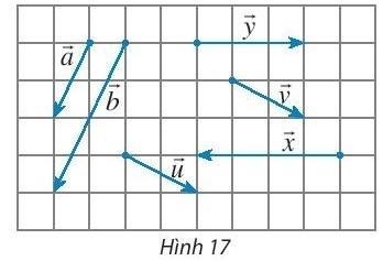 BÀI 1. KHÁI NIỆM VECTO1. ĐỊNH NGHĨA VECTƠBài 1: Trong thông báo: Có một con tàu chở 500 tấn hàng từ cảng A đến cảng B cách nhau 500 km.Bạn hãy tìm sự khác biệt giữa hai đại lượng sau:Khối lượng của hàng: 500 tấn.Độ dịch chuyển của tàu: 500 km từ A đến B.Đáp án chuẩn:Khối lượng là đại lượng chỉ có độ lớn ; độ dịch chuyển là đại lượng bao gồm cả độ lớn và hướng Đáp án chuẩn:Đáp án chuẩn:2. HAI VECTƠ CÙNG PHƯƠNG, CÙNG HƯỚNGĐáp án chuẩn:Đáp án chuẩn:Đáp án chuẩn:Sai. Vì đề bài không nêu rõ ba điểm phân biệt A, B, C thẳng hàng theo thứ tự nào, nên nếu A nằm giữa B và C thì hai vectơ AB và AC ngược hướng.3. VECTƠ BẰNG NHAU -  VECTƠ ĐỐI NHAUBài 1: Cho hình bình hành ABCD (Hình 10), hãy so sánh độ dài và hướng của hai vectơ:Đáp án chuẩn:a) Cùng hướng và có độ dài bằng nhau.b) Ngược hướng và có độ dài bằng nhau.Bài 2: Cho D, E, F lần lượt là trung điểm của các cạnh BC, CA và AB của tam giác ABC (Hình 14).Đáp án chuẩn:4. VECTƠ-KHÔNGĐáp án chuẩn:BÀI TẬP CUỐI SGK