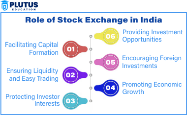 Role of Stock Exchange in India