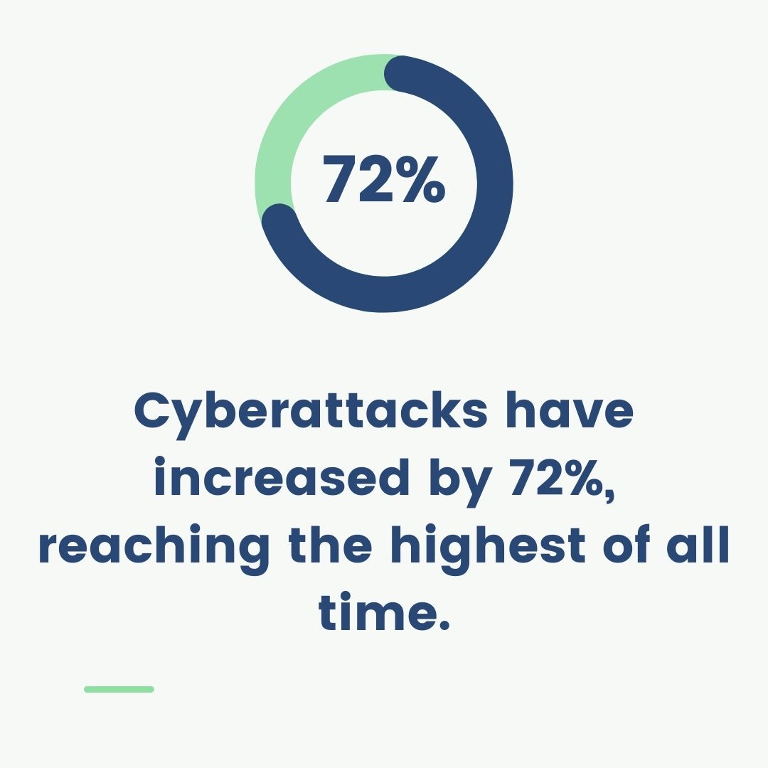 protecting-customer-data