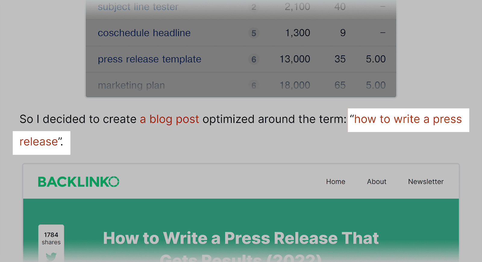 Internal link in Backlinko post