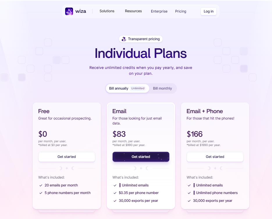 individual pricing plan for b2b lead generation tool for wiza