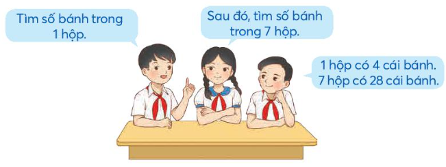 BÀI 6: BÀI TOÁN LIÊN QUAN ĐẾN RÚT VỀ ĐƠN VỊ