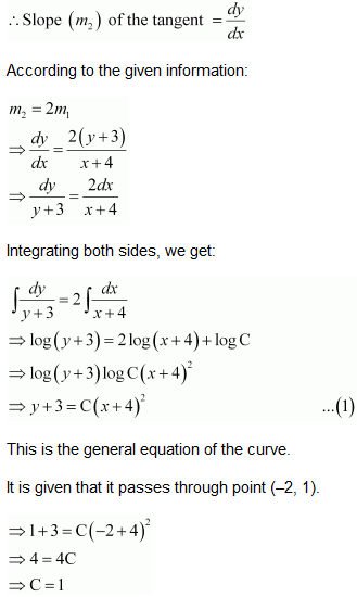 NCERT Solutions class 12 Maths Differential Equations