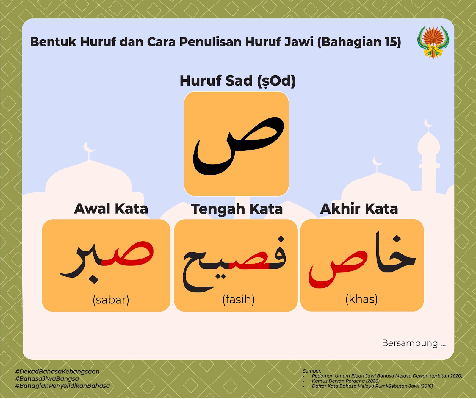 Huruf Jawi - Panduan Menulis Jawi Dengan Mudah