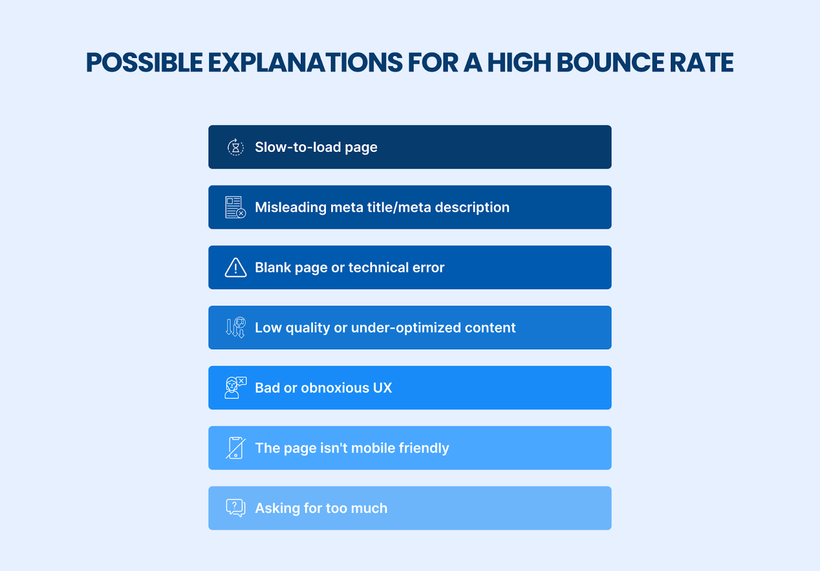 possible explanations for a high bounce rate