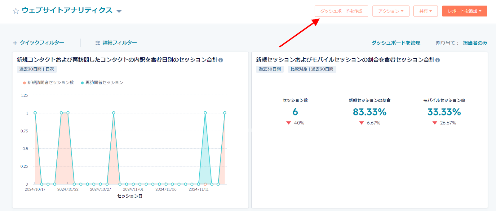 HubSpot Sales Hub レポートダッシュボード作成