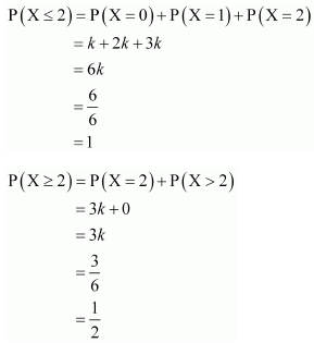 NCERT Solutions class 12 Maths Probability/image115.png