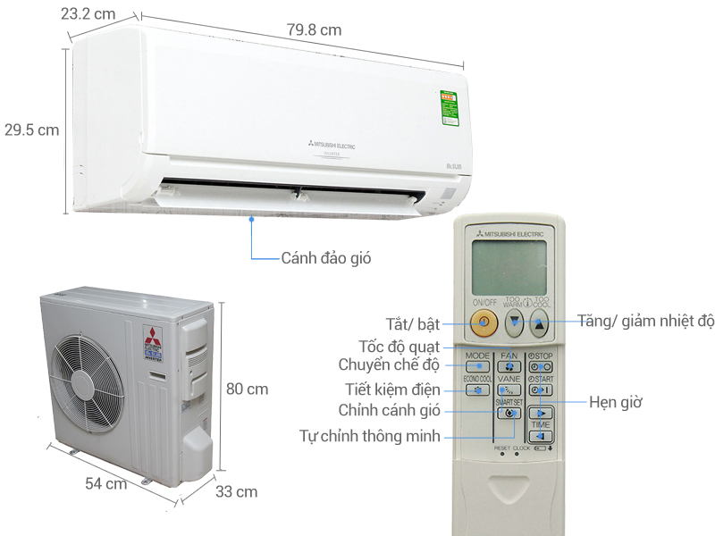 CÔNG TY TNHH THƯƠNG MẠI VÀ KỸ THUẬT CƠ ĐIỆN SAO VIỆT