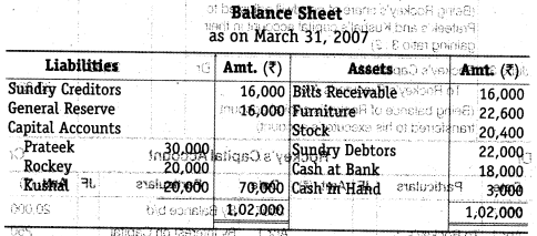 NCERT Solutions for Class 12 Accountancy Chapter 4 Reconstitution of a Partnership Firm – Retirement Death of a Partner Numerical Questions Q9