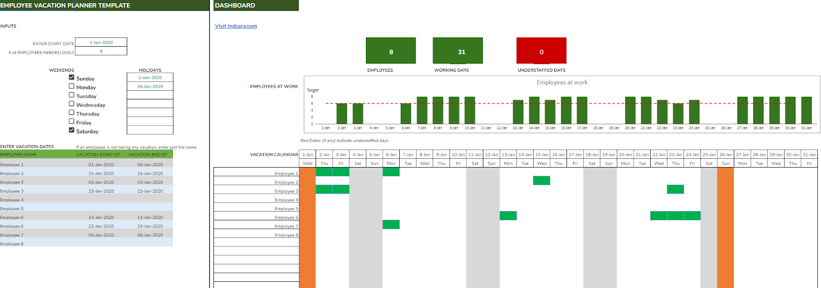 HR Templates