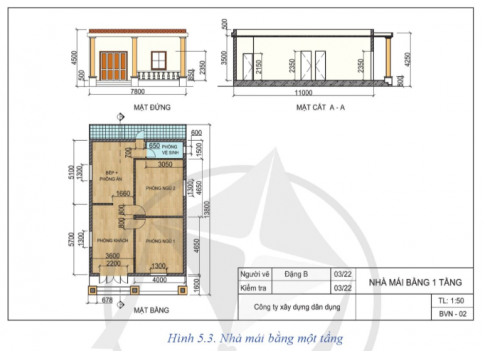 BÀI 5. BẢN VẼ NHÀ