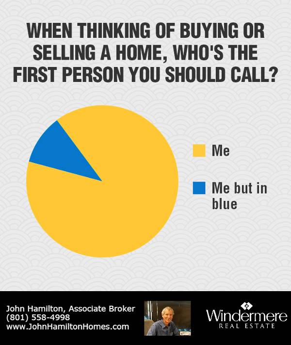 Idiotic Media | Top Housing Market Memes That'll Leave You in Fits of Laughter