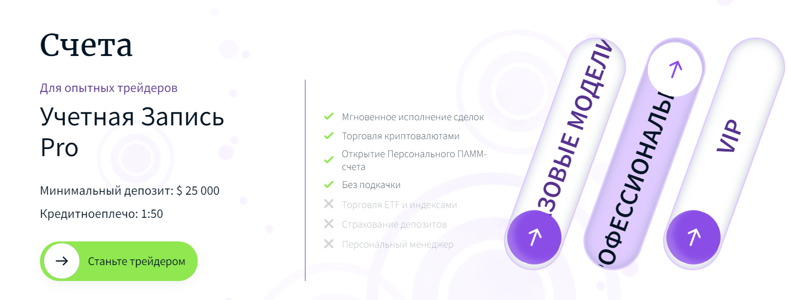 tylineir (Tylie-ir) развод