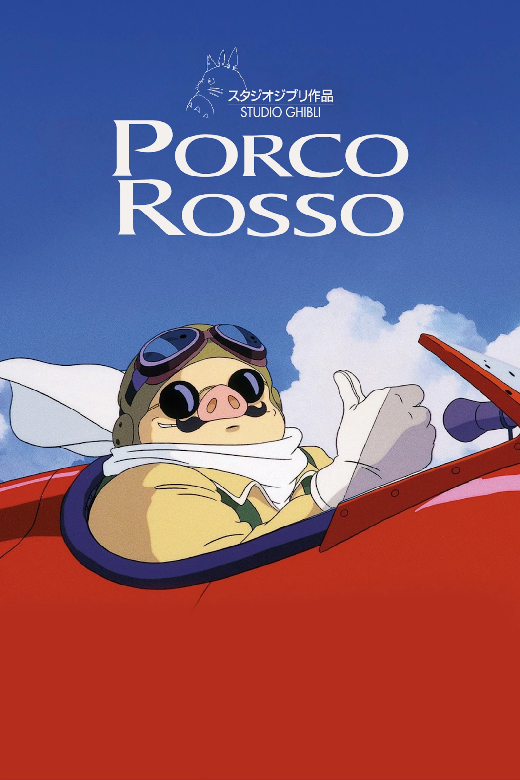 Studio Ghibli's Top 17 Films of All Time |      Porco Rosso | AnimeKing                   