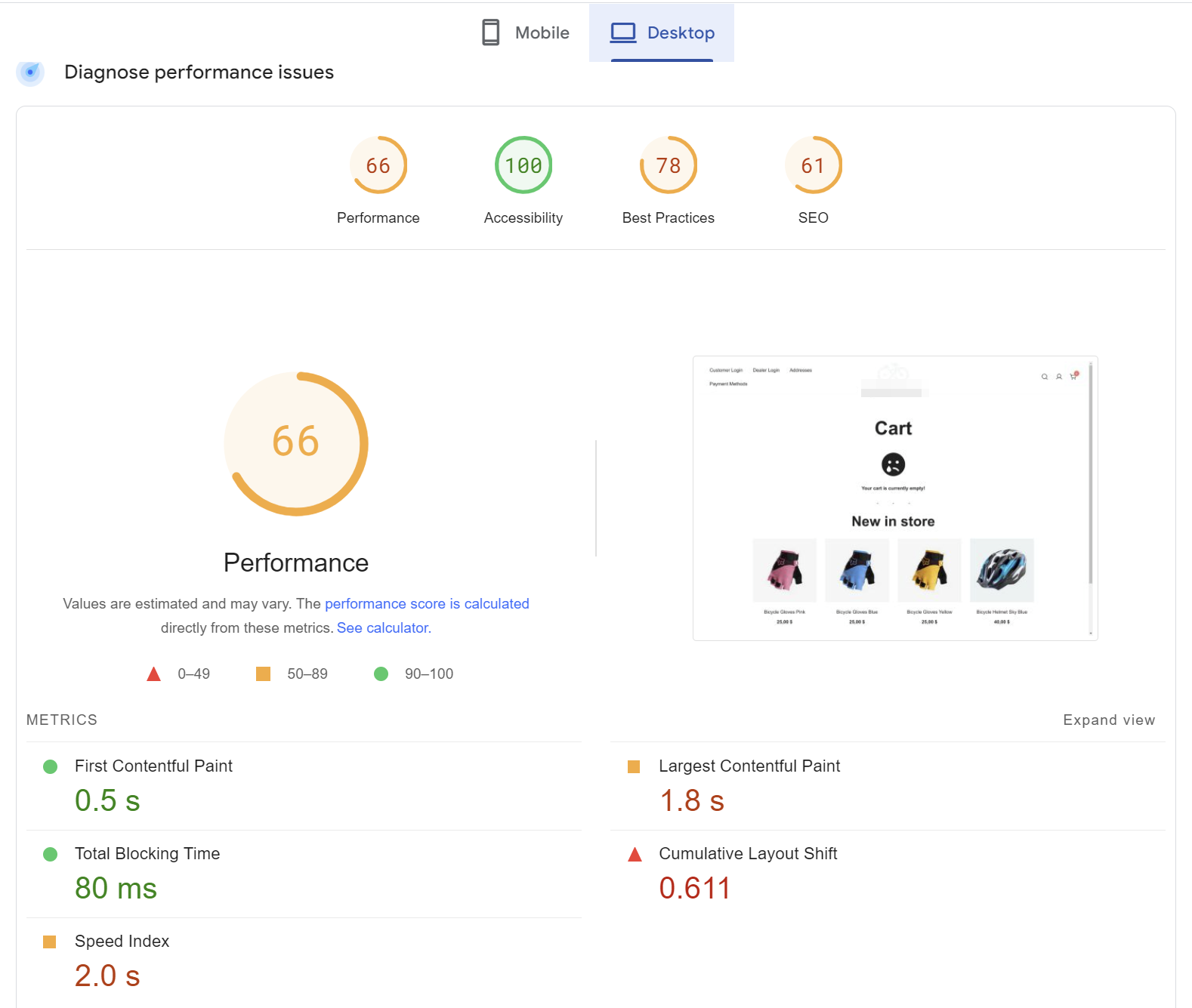 Botiga Theme for WooCommerce Speed