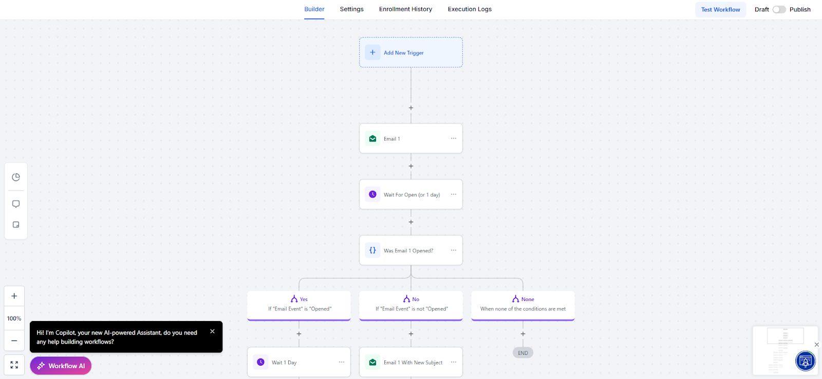 GoHighLevel workflow editor showing a conditional email campaign with triggers, delays, and follow-up actions based on user behavior.