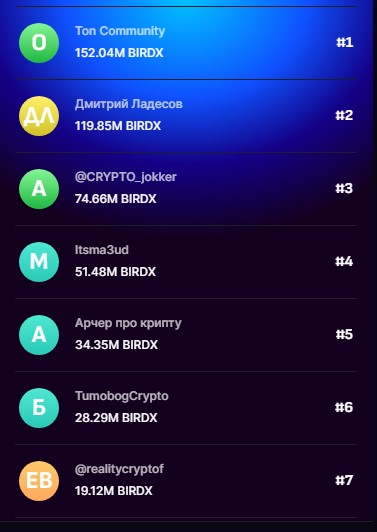 BirdX Bot как вывести