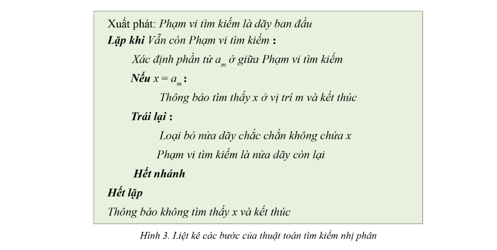 BÀI 7. LẬP TRÌNH GIẢI BÀI TOÁN TÌM KIẾM