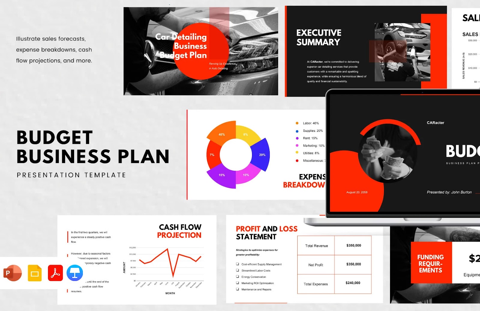 PowerPoint Strategic Plan Templates: Business Budget Strategy Template by Template.net