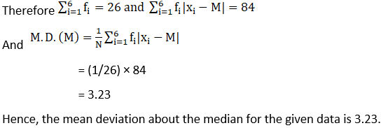 NCERT Soluitons for Class 11 Maths Chapter 15 Statistics Image 13