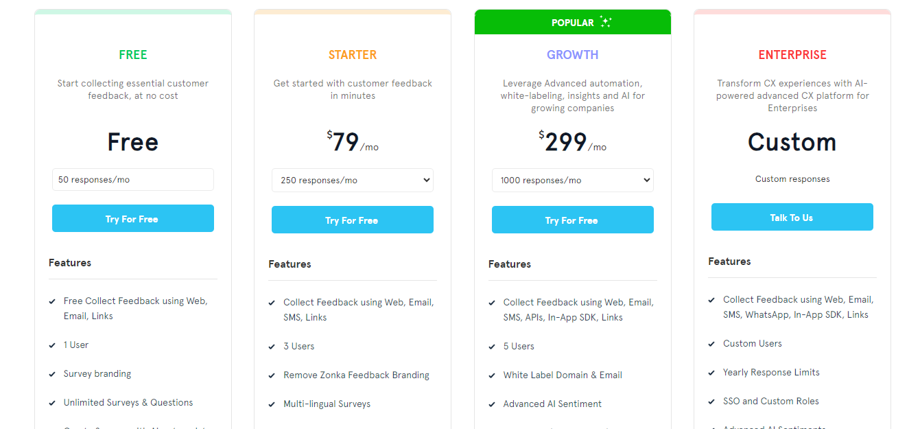 Zonka Feedback pricing