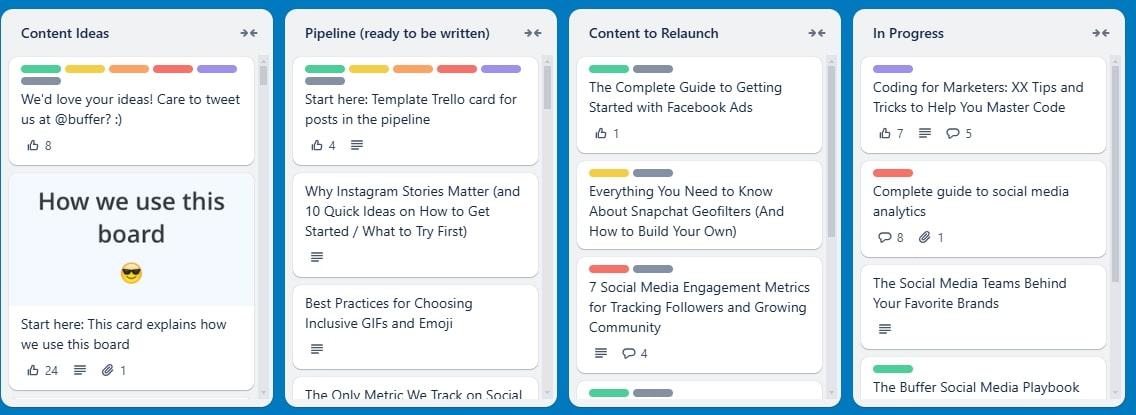 Screengrab of Buffer's Trello board