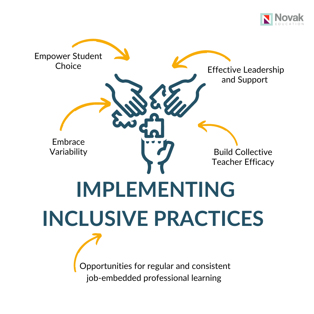 implementing inclusive practices