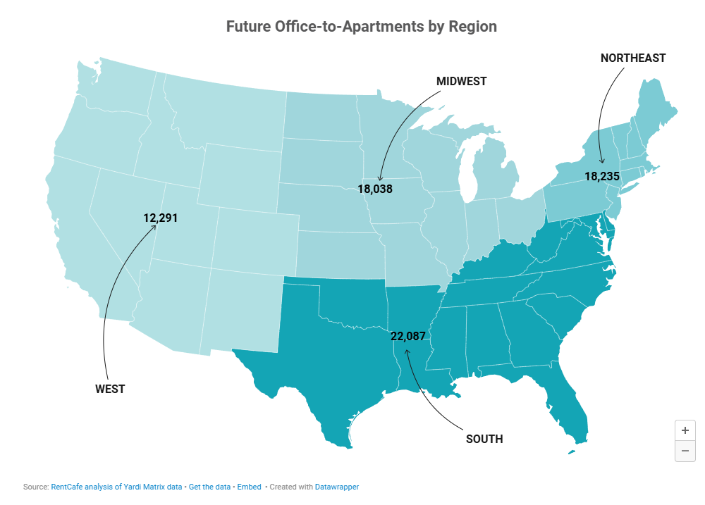 future office-to-apartments by region