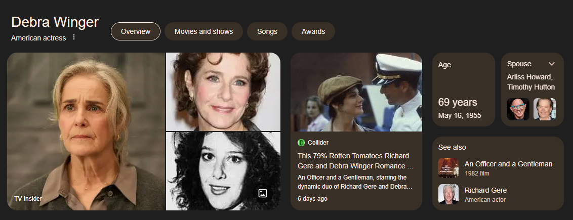 Debra Winger Net Worth, Biography, Early life, Education, Age, Height, Family, Relationship, Personal life, Career And More