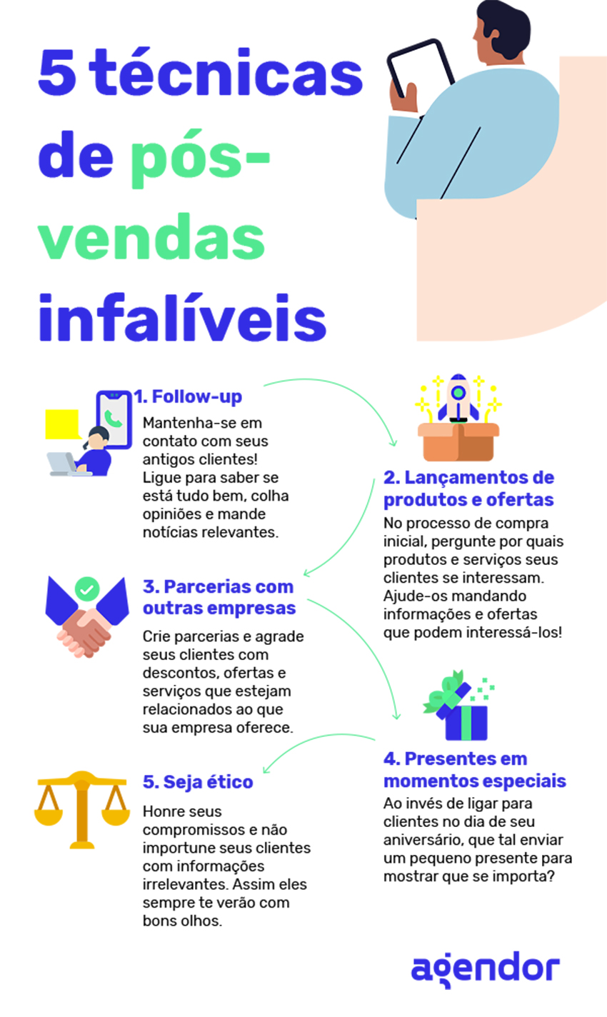 importância da logística para desempenho comercial
