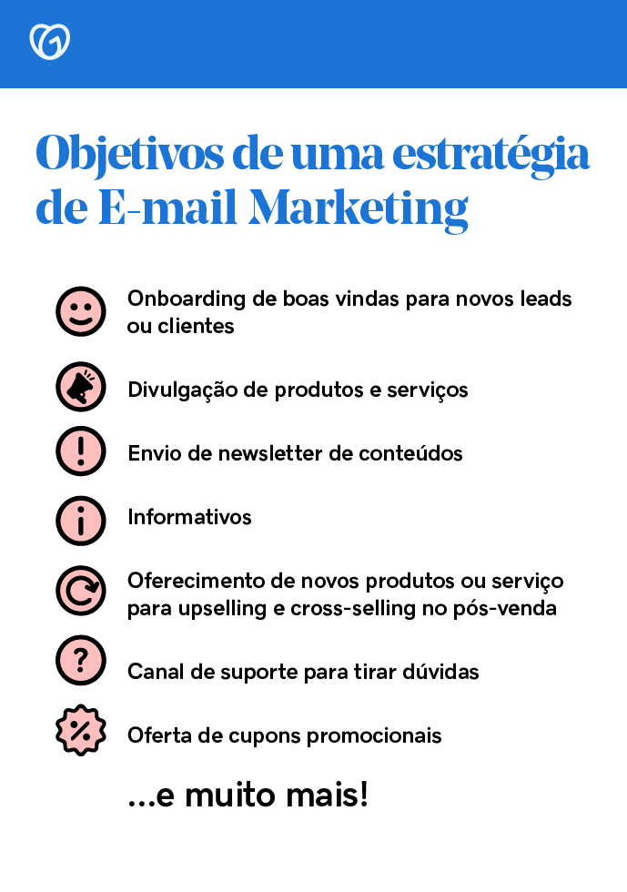 Onboarding de boas vindas para novos leads ou clientes; divulgação de produtos e serviços; envio de newsletter de conteúdos informativos; oferecimento de novos produtos ou serviço para upselling e cross-selling no pós-venda; canal de suporte para tirar dúvidas; oferta de cupons promocionais e muito mais.