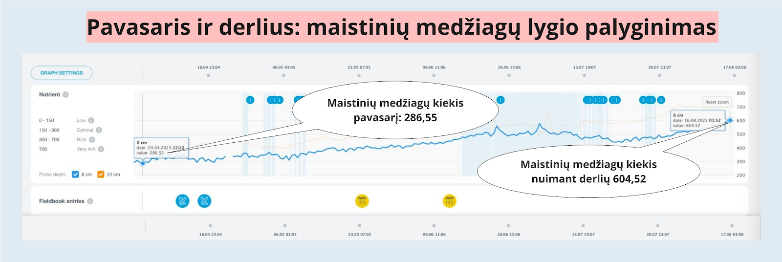 A screenshot of a graph

Description automatically generated