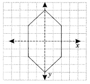 NCERT Solutions For Class 6 Maths Chapter 13 Symmetry 