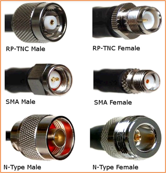 RFIDAntenna connectors