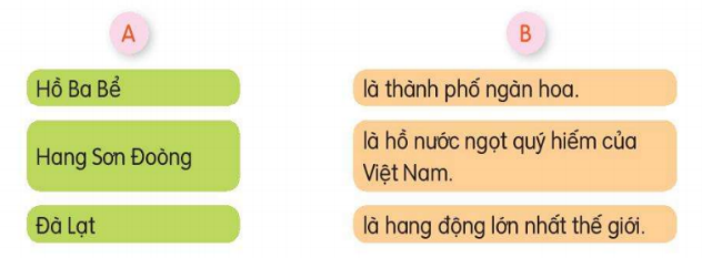 BÀI 26: TRÊN CÁC MIỀN ĐẤT NƯỚC (6 tiết)TIẾT 4: LUYỆN TỪ VÀ CÂU