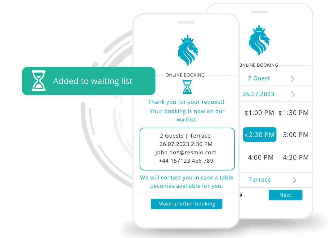 resmio dashboard