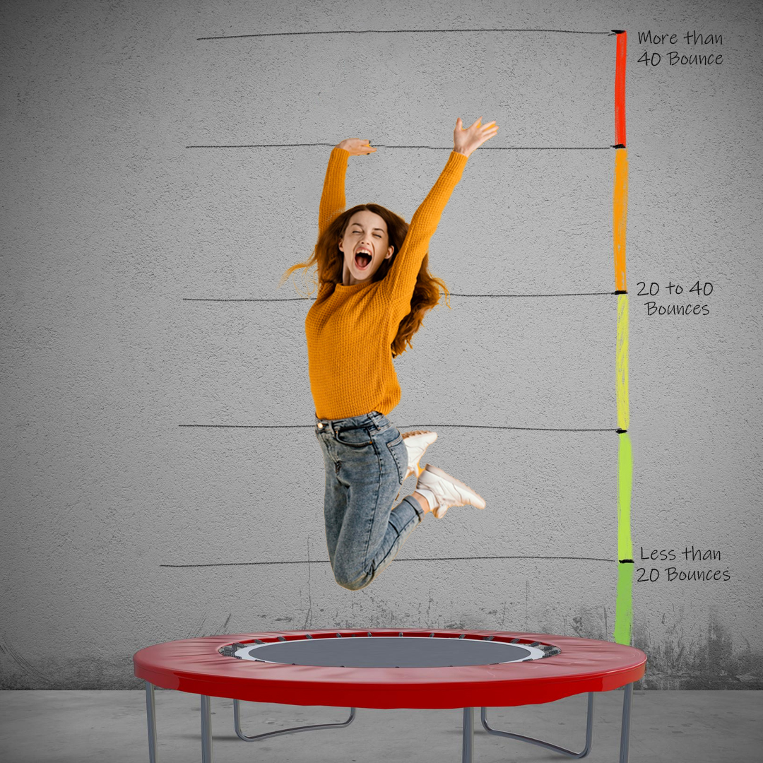 Test Your Fitness - fitness trampoline