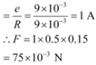 NCERT Solutions for Class 12 Physics Chapter 6 - Electromagnetic Induction