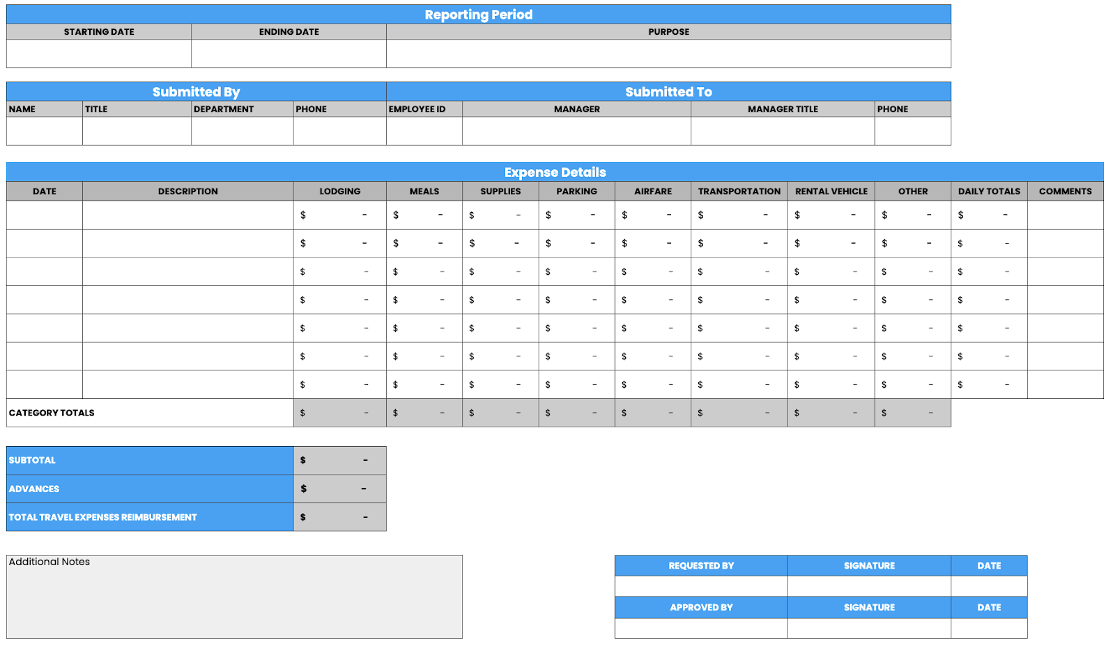 Free Travel Expense Reimbursement Form