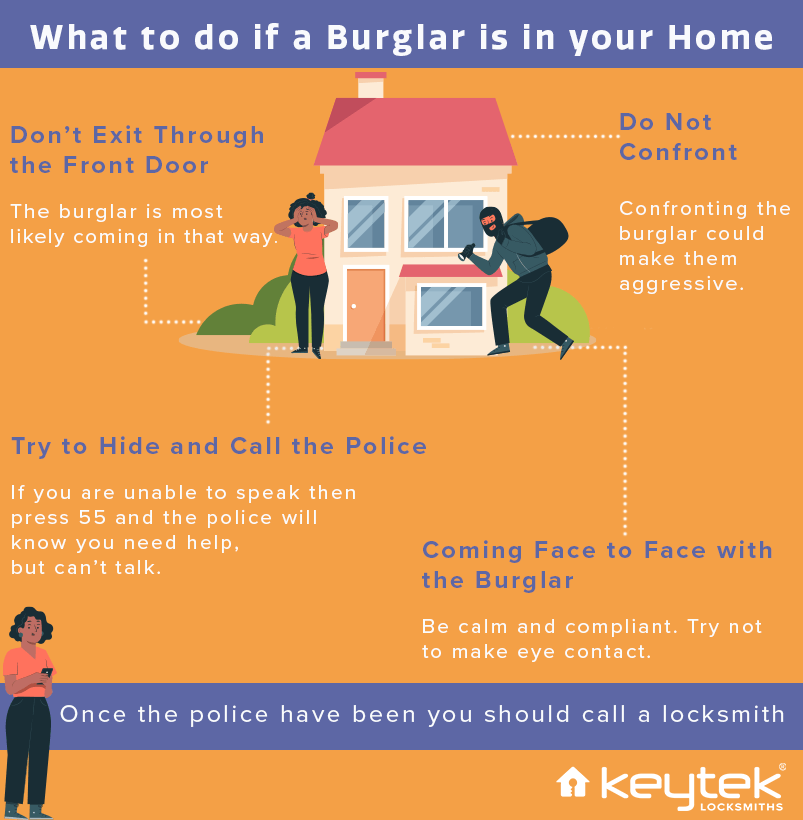 Can Locksmiths Break into Your House? Demystifying Myths