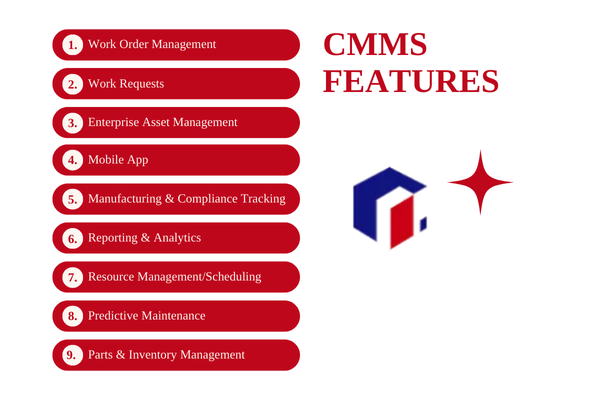 Computerized Maintenance Management Systems Features