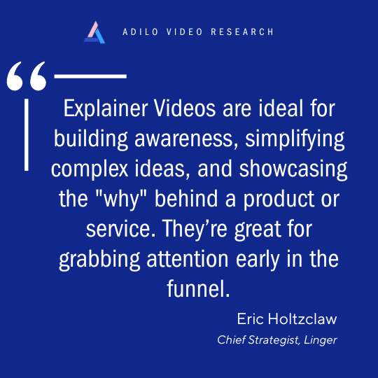 Best Marketing Video Types (2025): 15 Experts Share Their Preferences - Adilo Blog