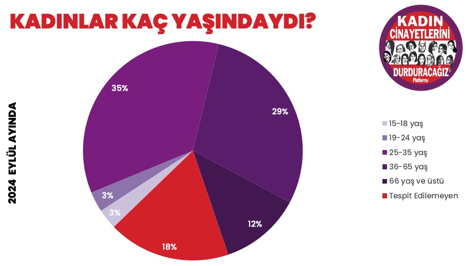 Ad 4nxfou2 sphlh4cdmhovlxzsm2qyrrja93tzd jgksat6wom1bedihanvdogsngweotpbuaslparzut8bhpg8a6k5cya44lpldlrd3qhtps1jrzoqqmg7bjojxlz26cvxbh hifal67vl1rnbzchahvr lwnp? Key=xke4qtmpfexjjbo79pzy2g - öne çıkan - haberton