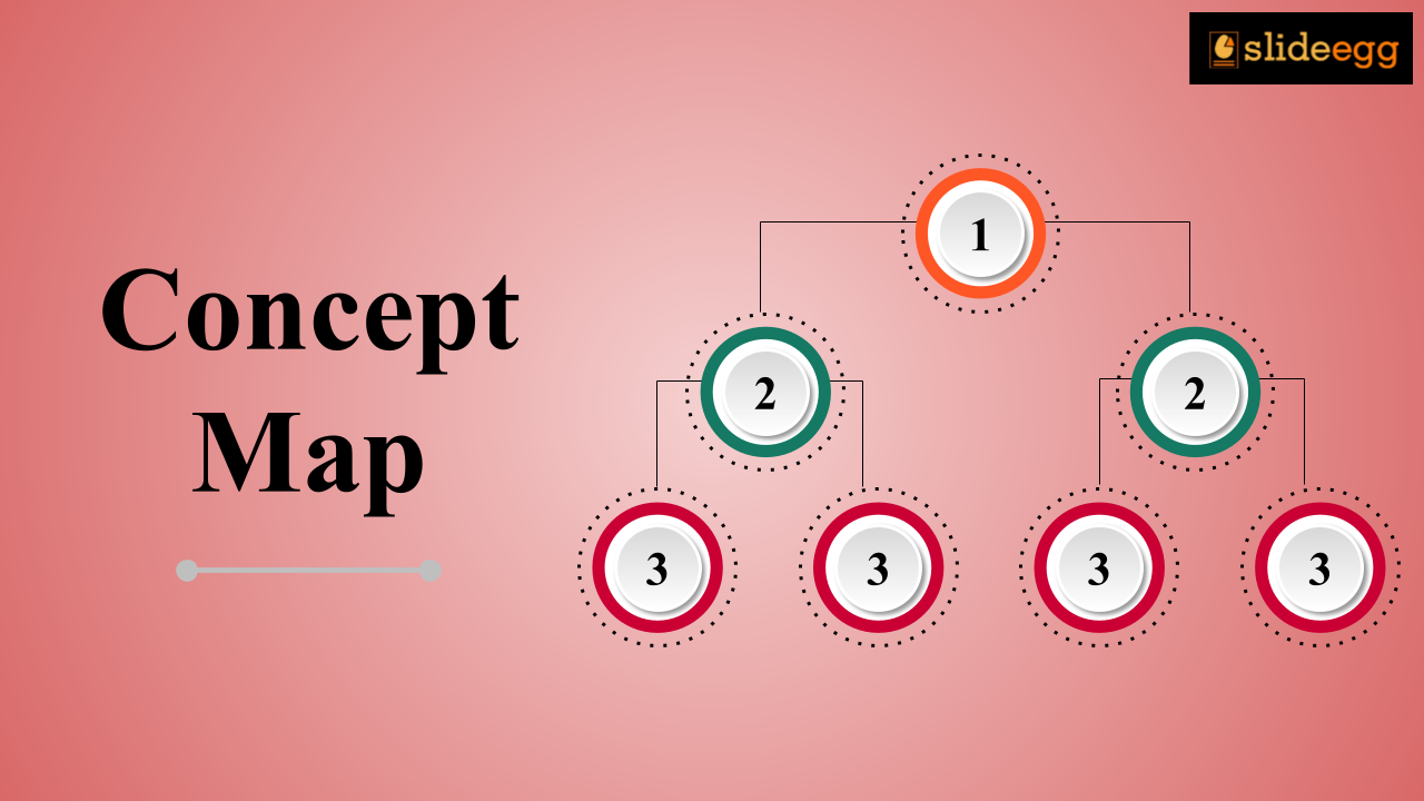 Attractive Concept Map Slide from SlideEgg with pick background and circles to add the concept.