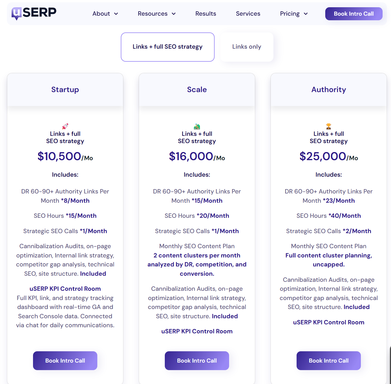 uSERP's pricing list