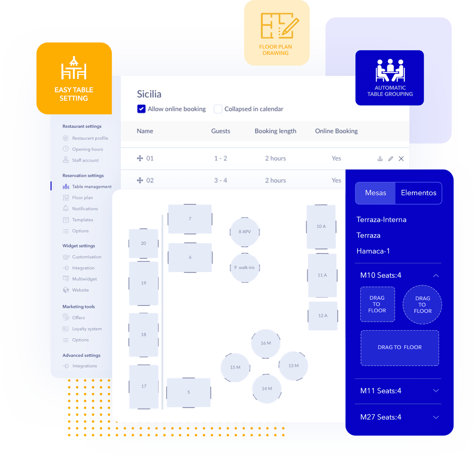 Tablein dashboard